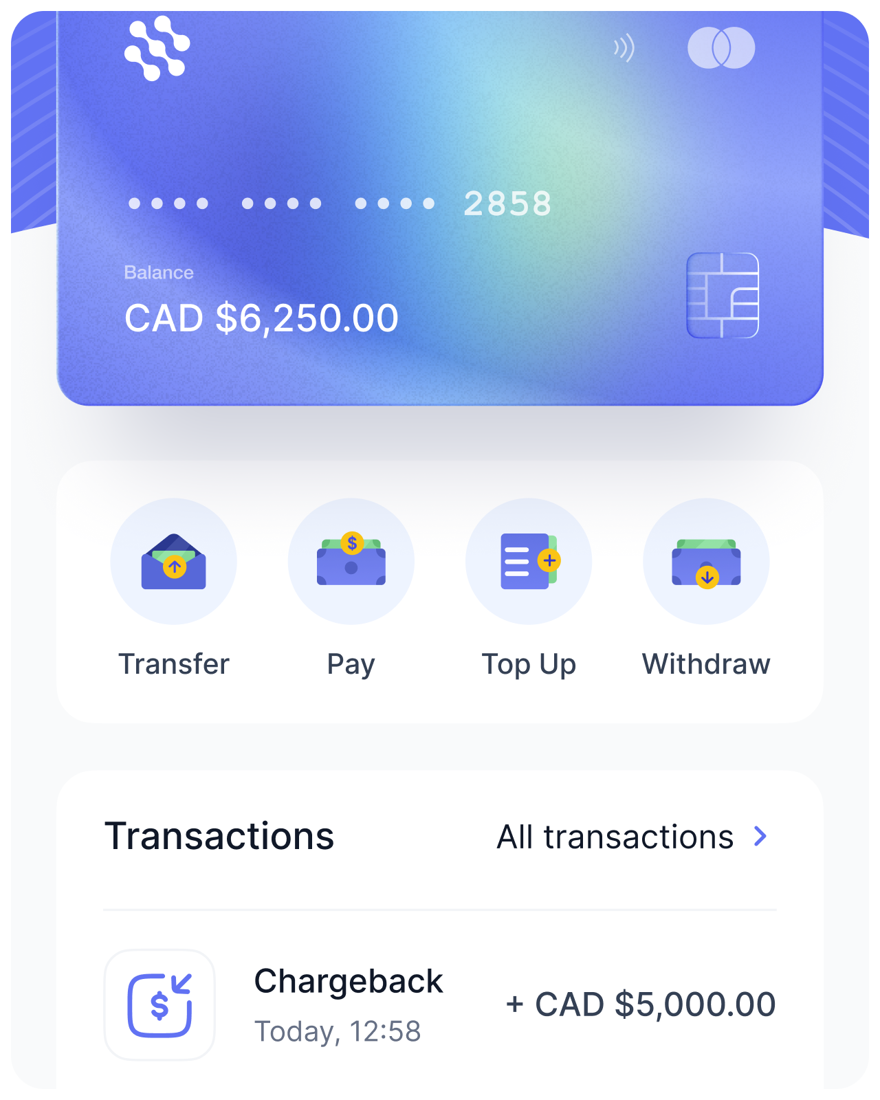 Recovered funds confirmation