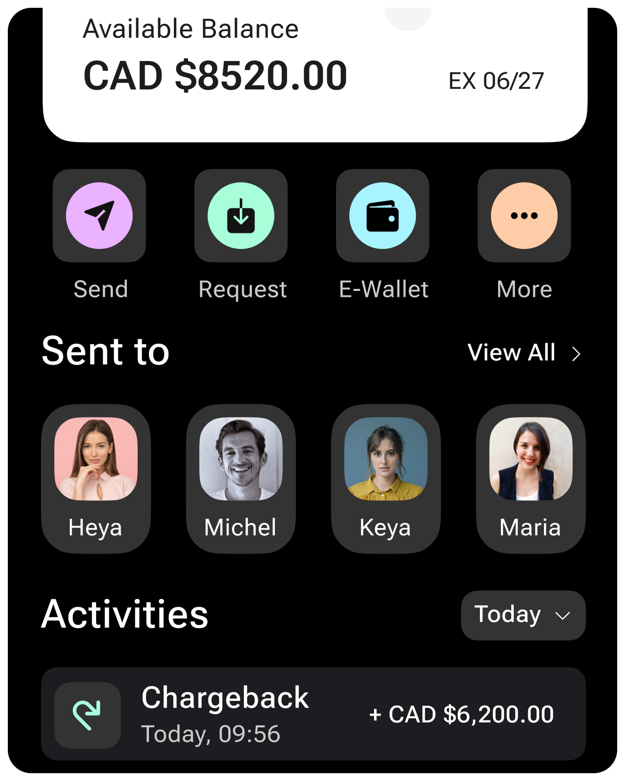 Recovered funds confirmation